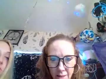 aliceinblunderland from Chaturbate is Freechat