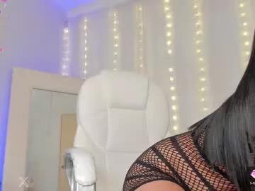 ambermiller04 from Chaturbate is Freechat