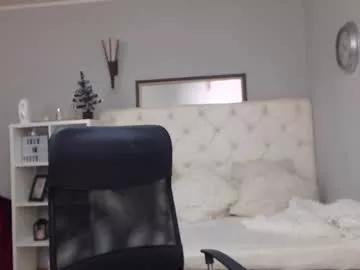 cindy_moore from Chaturbate is Freechat