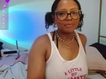 hornylittlehoney from Chaturbate is Freechat