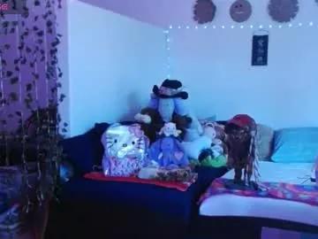 mycock4u247 from Chaturbate is Freechat