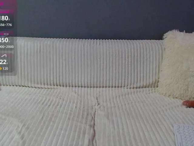 Icehotangel — The man's special attitude towards me and good manners