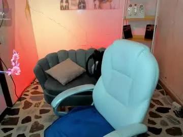 niickyjones on Chaturbate 