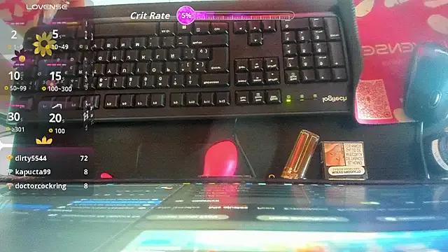 _lara1 — NIPPLES SHOW