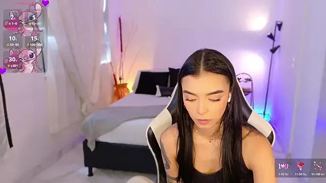 AnabelWolf — FINGERING PUSSY