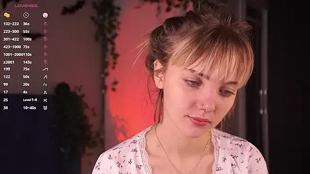 CelestaDicorcia — lift up my top and massage breasts