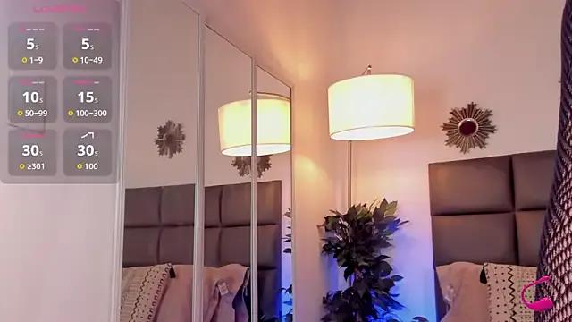 nicolehenna on StripChat