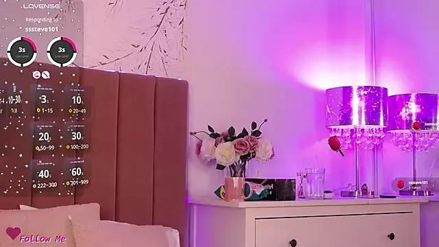 PinkySparks's avatar