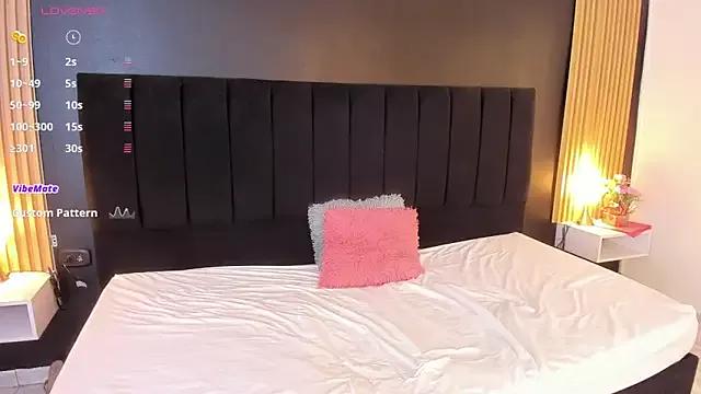 sweetsofia18 on StripChat 