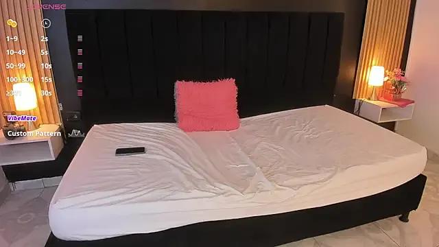 sweetsofia18 on StripChat 